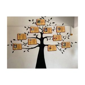 Mehmet Akif ERSOY - Ey Yolcu Uyan - Görsel 5